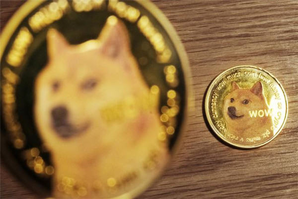 SUIUSD 、MANAUSD 现已上线合约交易