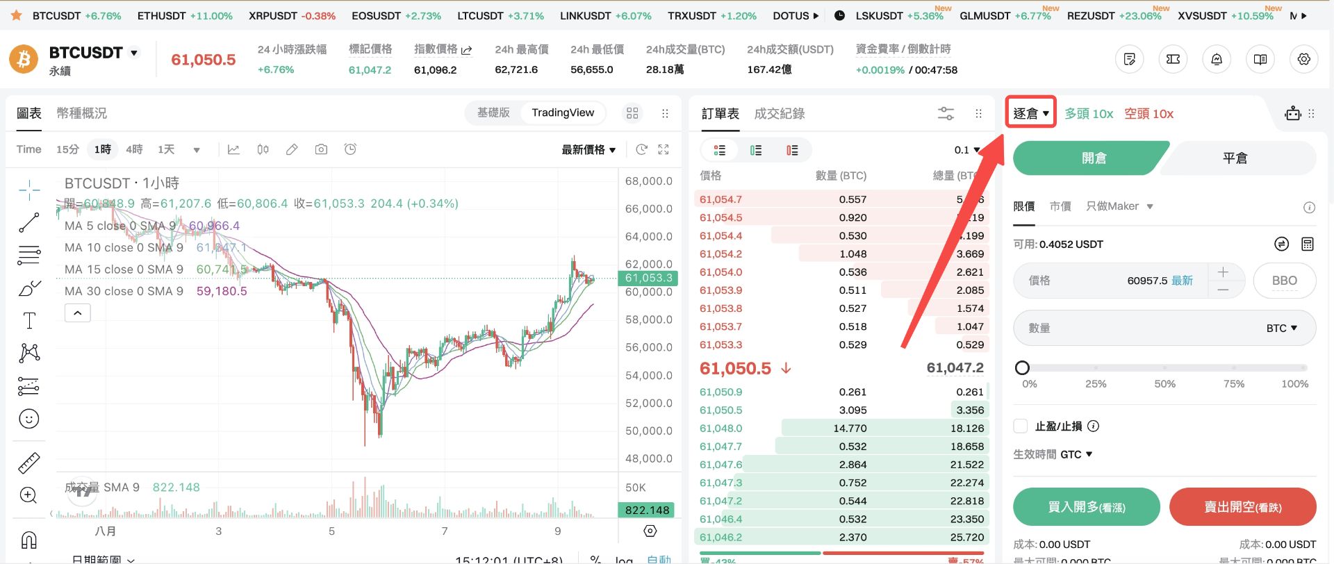 Bitget 合约仓位体验券使用指南