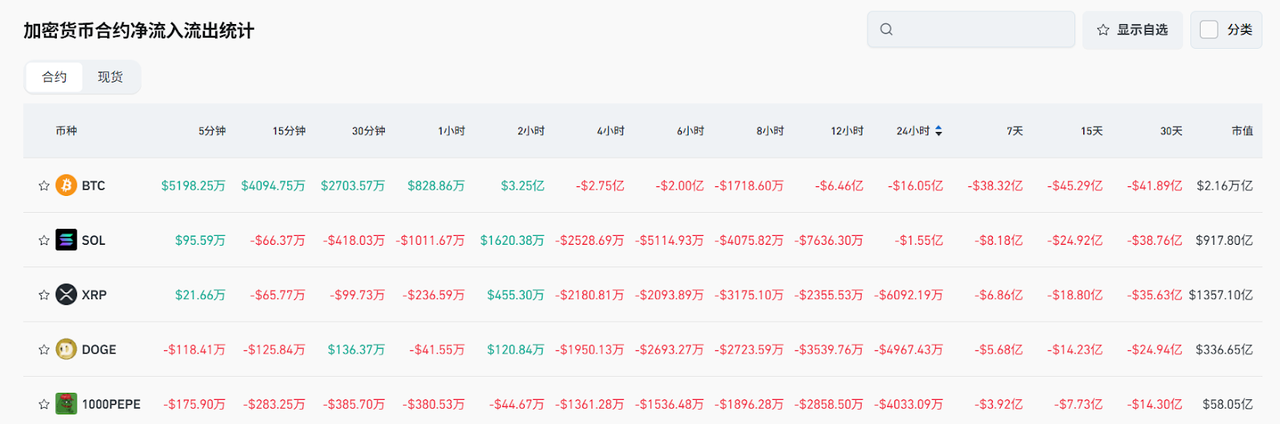 Bitget每日早报(5.28)|特朗普媒体科技集团宣布启动比特币财库计划,SEC对WisdomTree XRP现货ETF「启动进一步审查程序」
