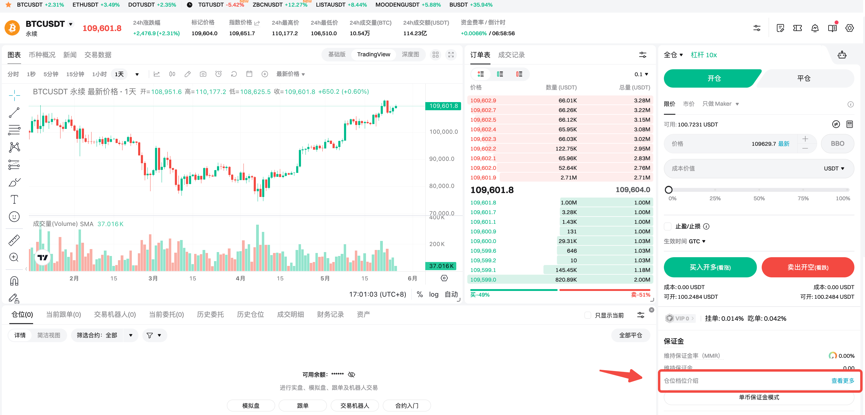 Bitget 合约：仓位档位详解