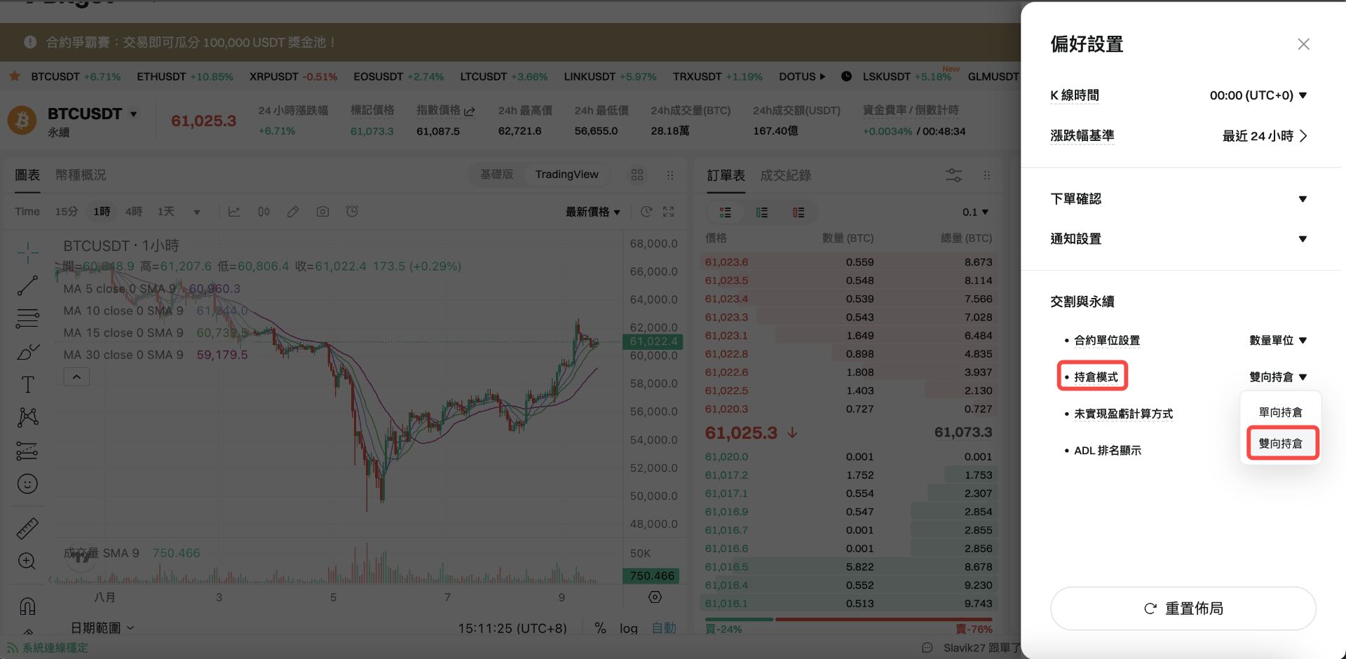 Bitget 合约仓位体验券使用指南