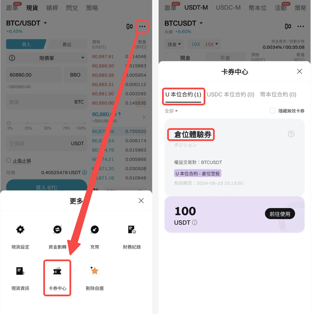 Bitget 合约仓位体验券使用指南