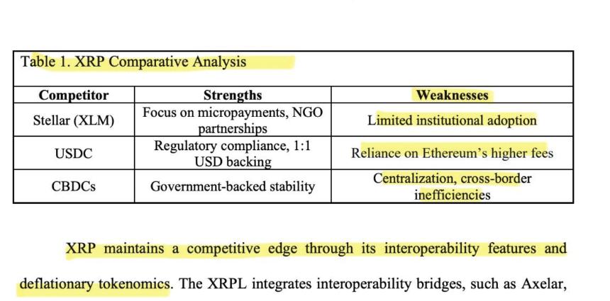 XRP价格长期增长潜力分析：通缩模型与跨链互操作性成关键驱动因素