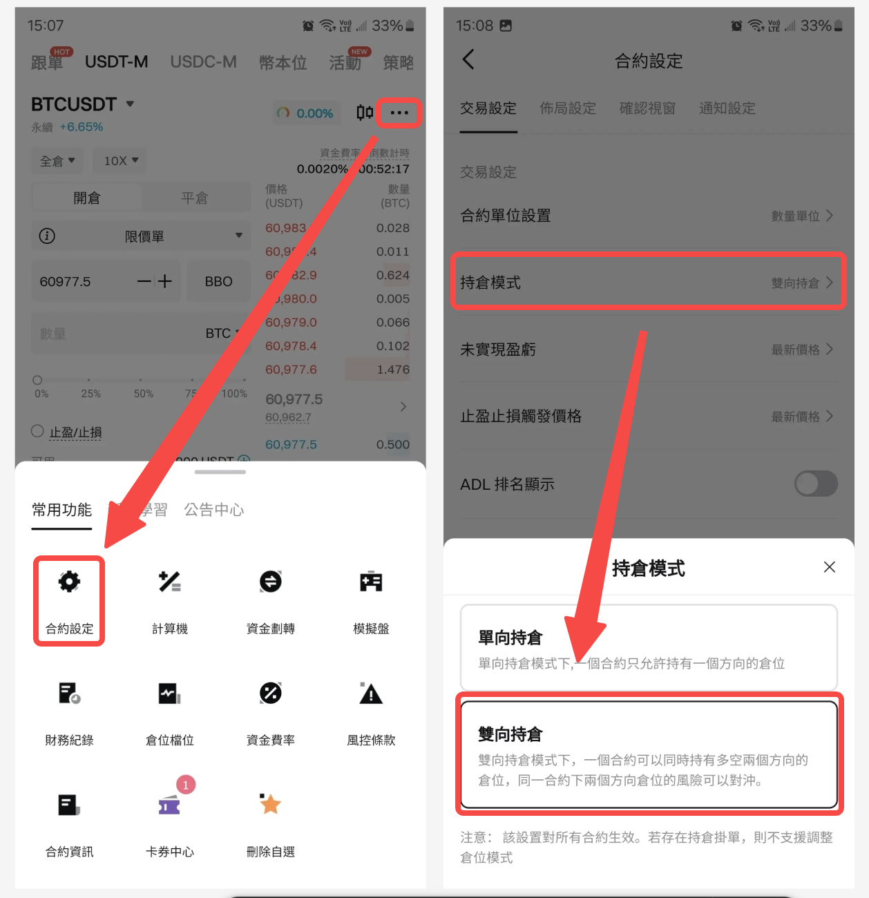 Bitget 合约仓位体验券使用指南
