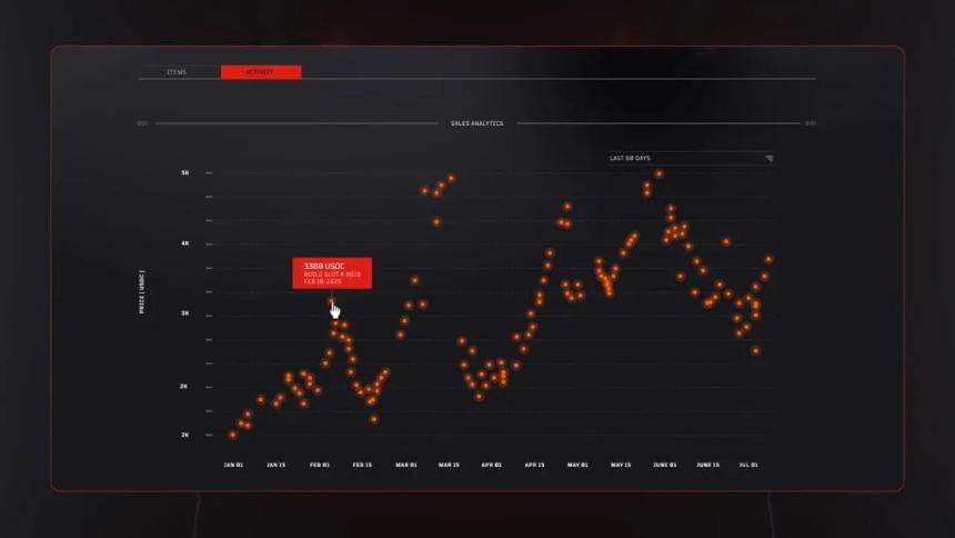  “新前沿”：DeLorean 与 Patrick Stewart 联手推出链上汽车市场 