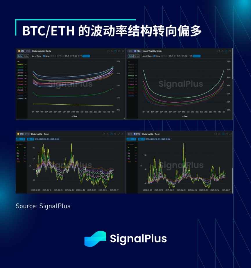 SignalPlus 宏观分析特别版:Deal No Deal