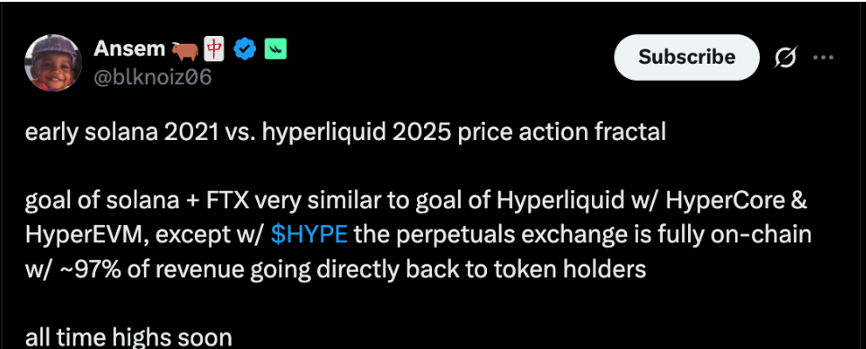 下一个Solana时刻！Hyperliquid代币HYPE技术面指向240%突破