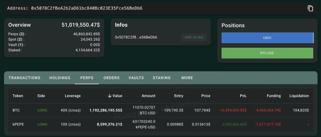 比特币巨鲸James Wynn的10亿美元多空头寸交易现状