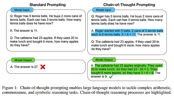 OpenAI风波揭示大模型潜在风险：Q-Star项目引发行业警惕