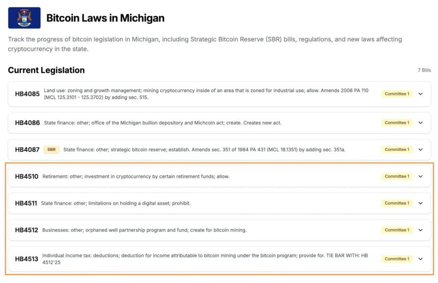 密歇根州众议院提出四项支持加密货币的新法案，明确比特币持有、挖矿及税收框架