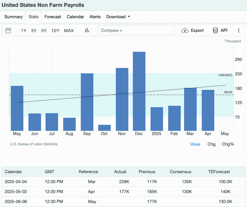 6月经济日历解读：比特币与以太坊配置策略