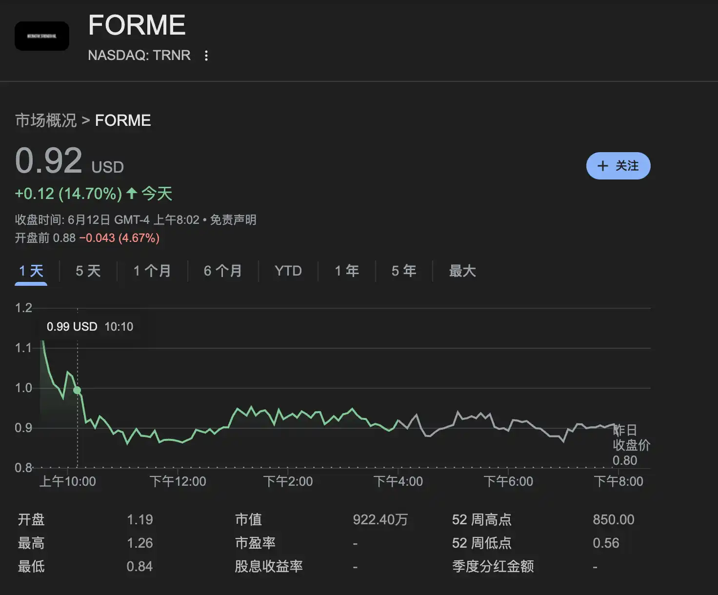 AI山寨币成上市公司新宠？有人All in，有人试水