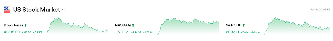 Bitget每日早报(6.17)｜特朗普警告撤离德黑兰，Tron 或将在美国寻求上市，热门 $ZKJ 受利好大幅反弹