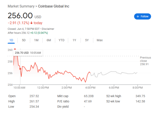 稳定币巨头Circle上市：估值62亿美元的背后逻辑与市场影响