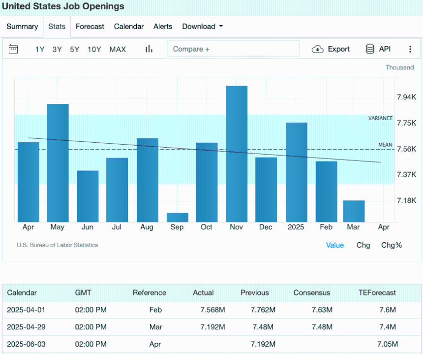 6月经济日历解读：比特币与以太坊配置策略