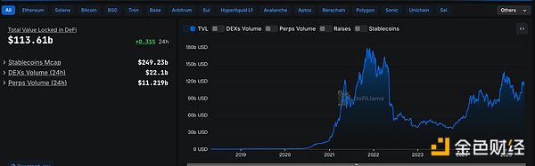 Ripple CEO澄清：从未寻求收购Circle