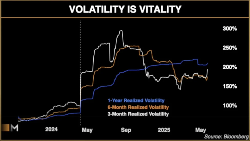 BitMEX Alpha：解析Metaplanet 7倍溢价背后的投资逻辑与风险