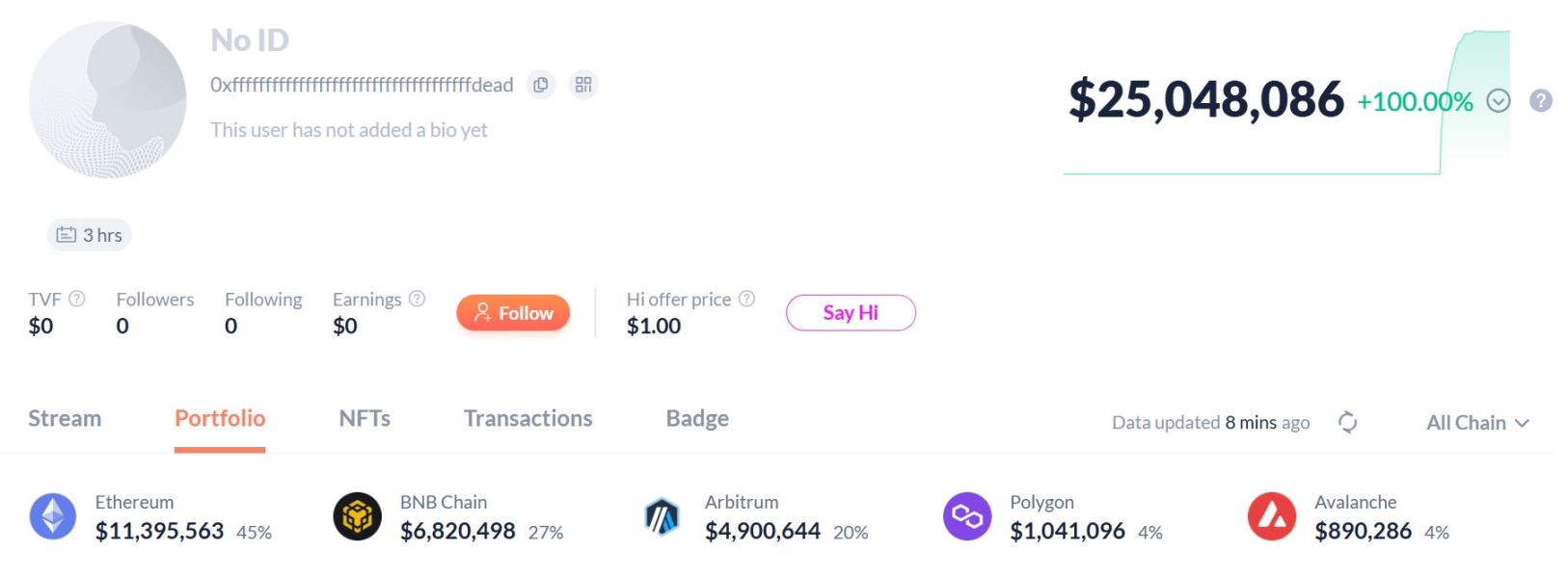 以色列黑客盗取伊朗 8170 万美元加密资产，两国恩怨竟延伸至加密货币？