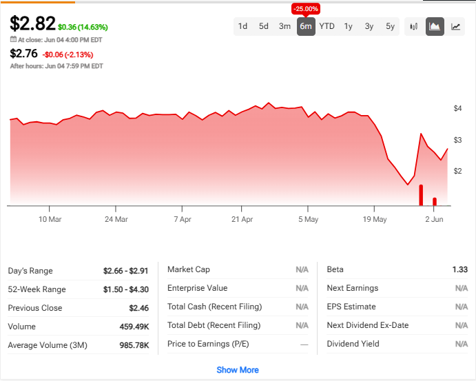  中国公司计划以 3 亿美元收购 Ripple XRP SEC，引发 1.1 万美元上涨 