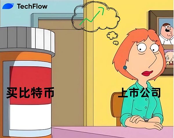 买币：美股上市公司新财富密码