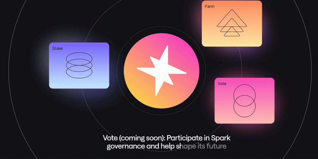 研报｜Spark 项目详解& SPK 市值分析