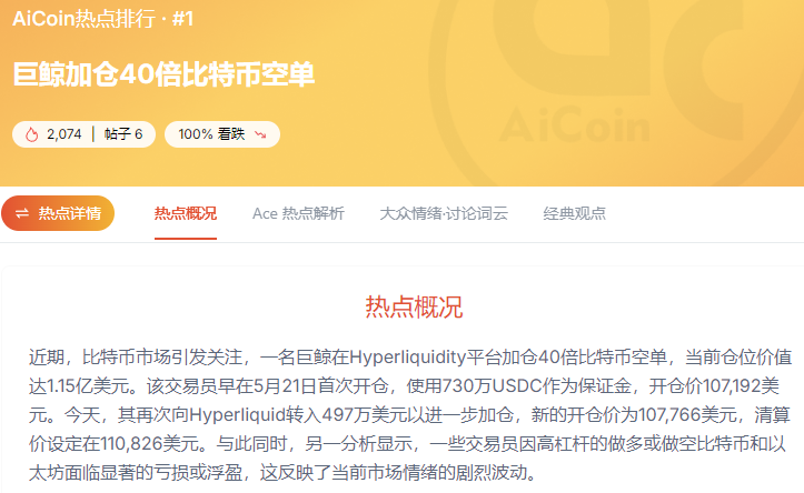 比特币暴跌乱局：鲸鱼空单引爆110,826美元大战