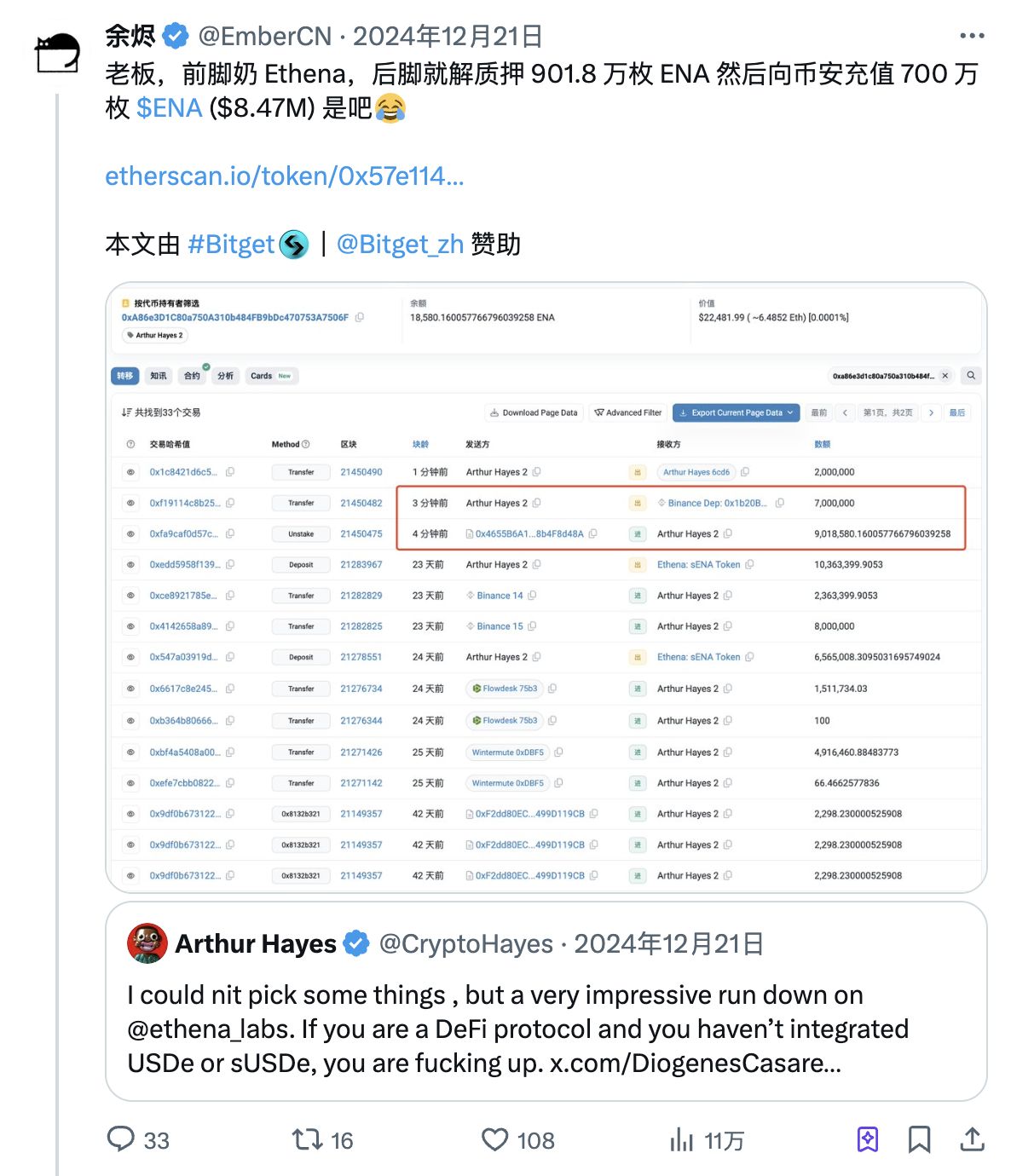 当Arthur Hayes突然奶了你买的币，你该小心了