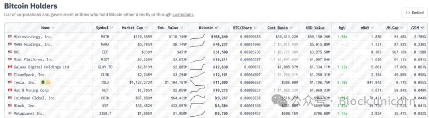 Metaplanet：从酒店业务到比特币巨头的转型之路