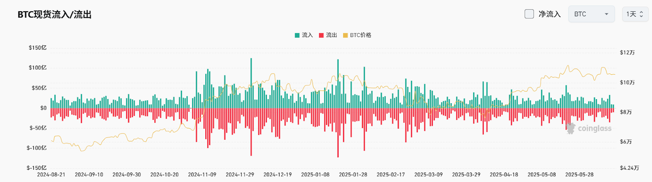 Bitget每日早报(6.16)|以军空袭伊朗导弹基地及核设施;$ARB 迎大额解锁,$ZKJ $KOGE大跌成热点