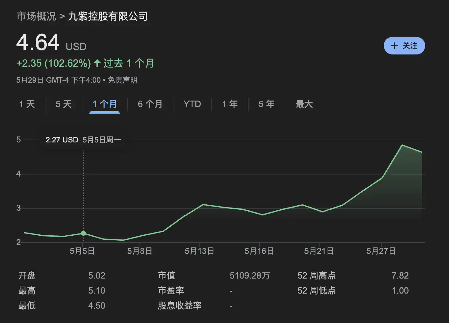 当买币成为财富密码：解码美股上市公司的新估值炼金术