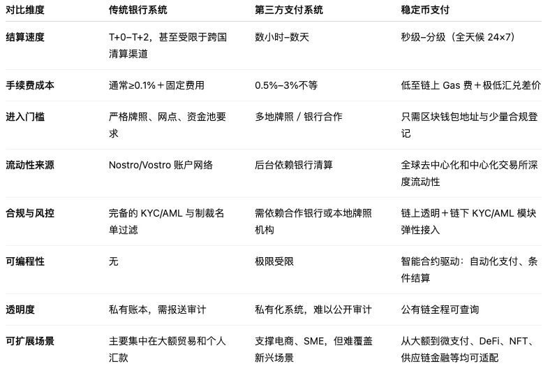 刘强东欲借稳定币推动京东国际化，开启支付领域新篇章