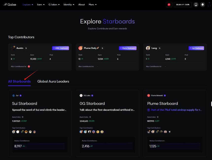 “嘴撸”三巨头Kaito、Cookie、Galxe参与全攻略