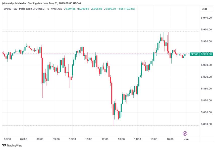 日本股市单周资金流出创纪录达120亿美元