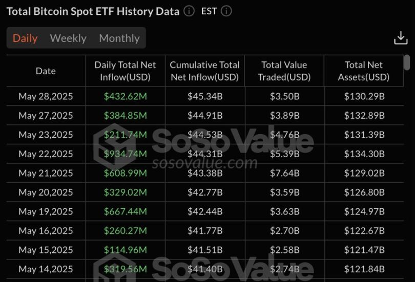 山寨币牛市还没开始？我来拆解原因