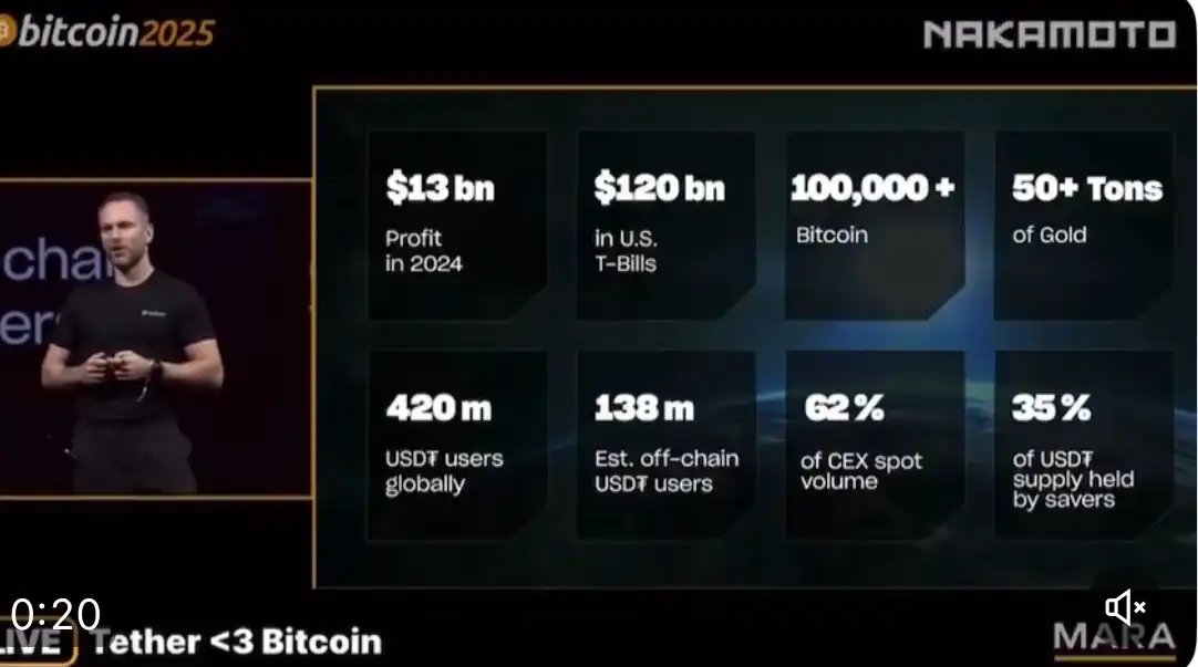 外网刷屏的「比特币阴谋论」：Tether正在制造金融史上最大的泡沫