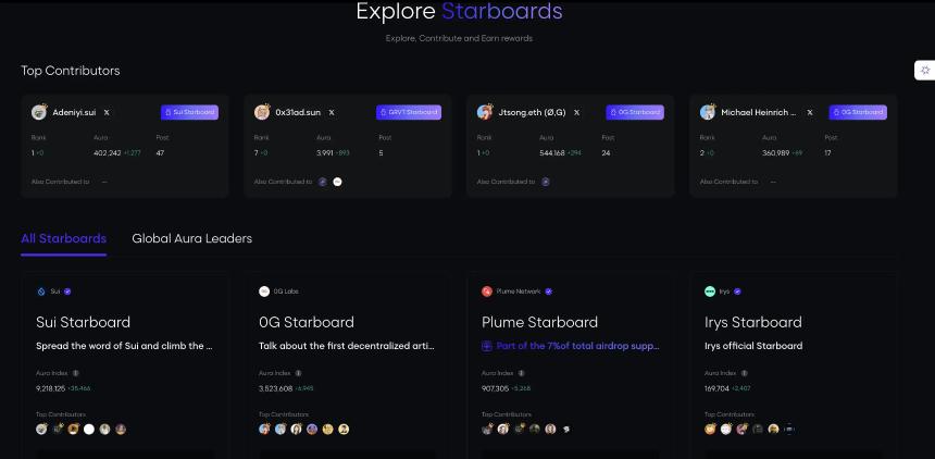 InfoFi赛道全面解析：信息价值如何被重新定义？