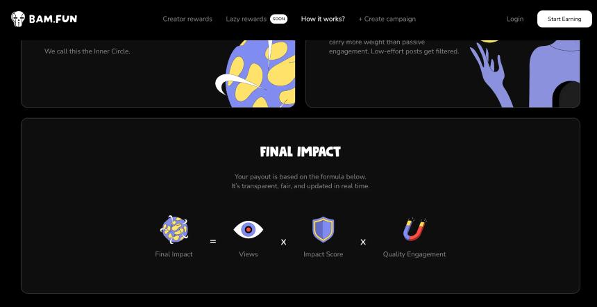 InfoFi赛道全面解析：信息价值如何被重新定义？