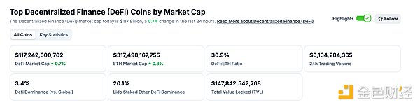 Ripple CEO澄清：从未寻求收购Circle