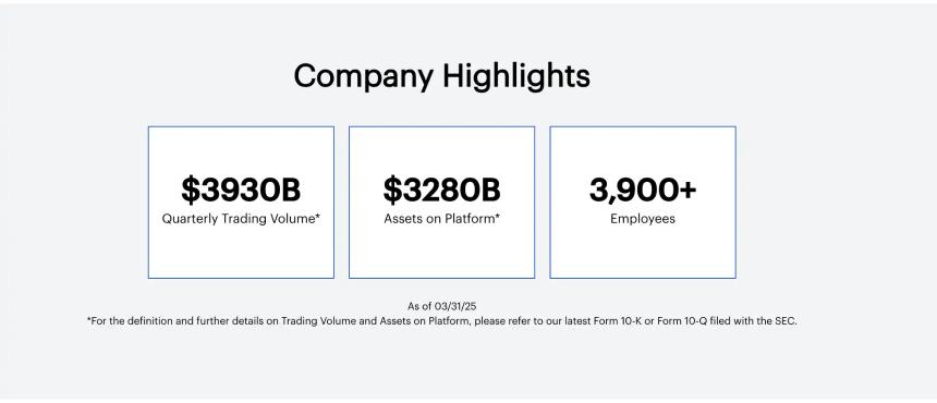 Coinbase加速布局，欲成「美国版Binance」