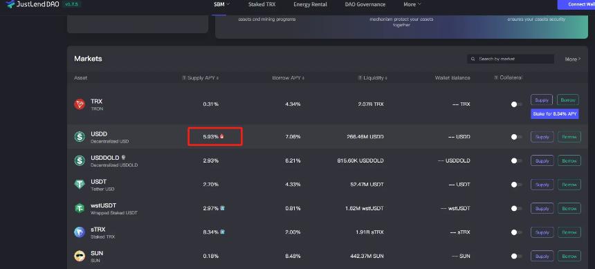 稳定币USDD在JustLend DAO的收益实测：年化6%起步