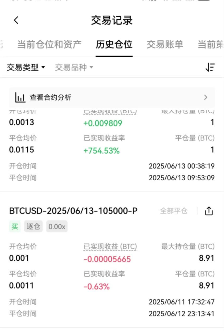 Odaily编辑部投资操作全记录:6月13日比特币与以太坊市场分析