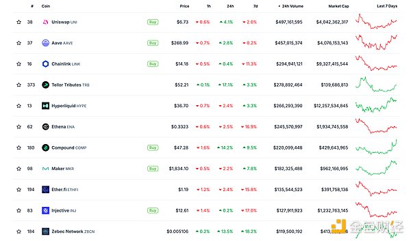 Ripple CEO澄清：从未寻求收购Circle